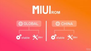 Perbedaan ROM MIUI Global, China, Dev dan Stable Pada Smartphone Xiaomi
