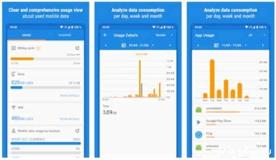 Aplikasi Terbaik untuk Memonitor Penggunaan Data Internet di Android by Androbuntu 1