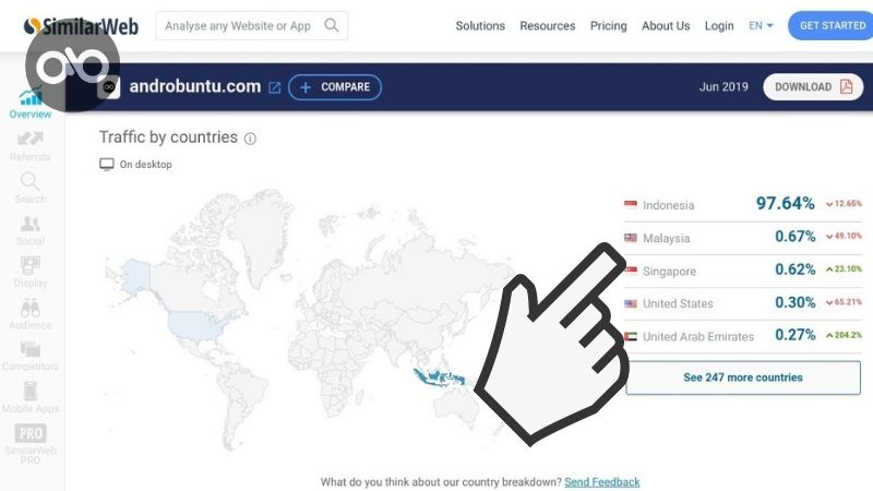 Cara Melihat Jumlah Pengunjung Website by Androbuntu.com 4