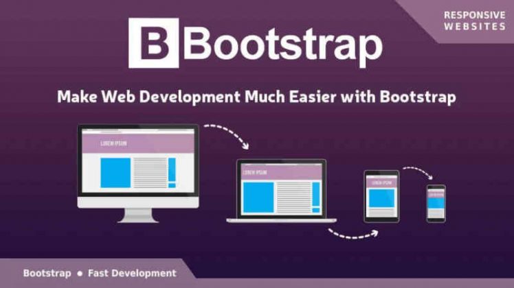 Pengertian Bootstrap: Sejarah, Fungsi Dan Kelebihannya